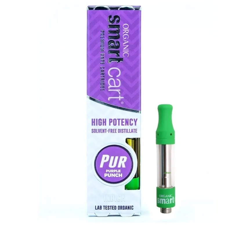 Smart Carts - Image 2